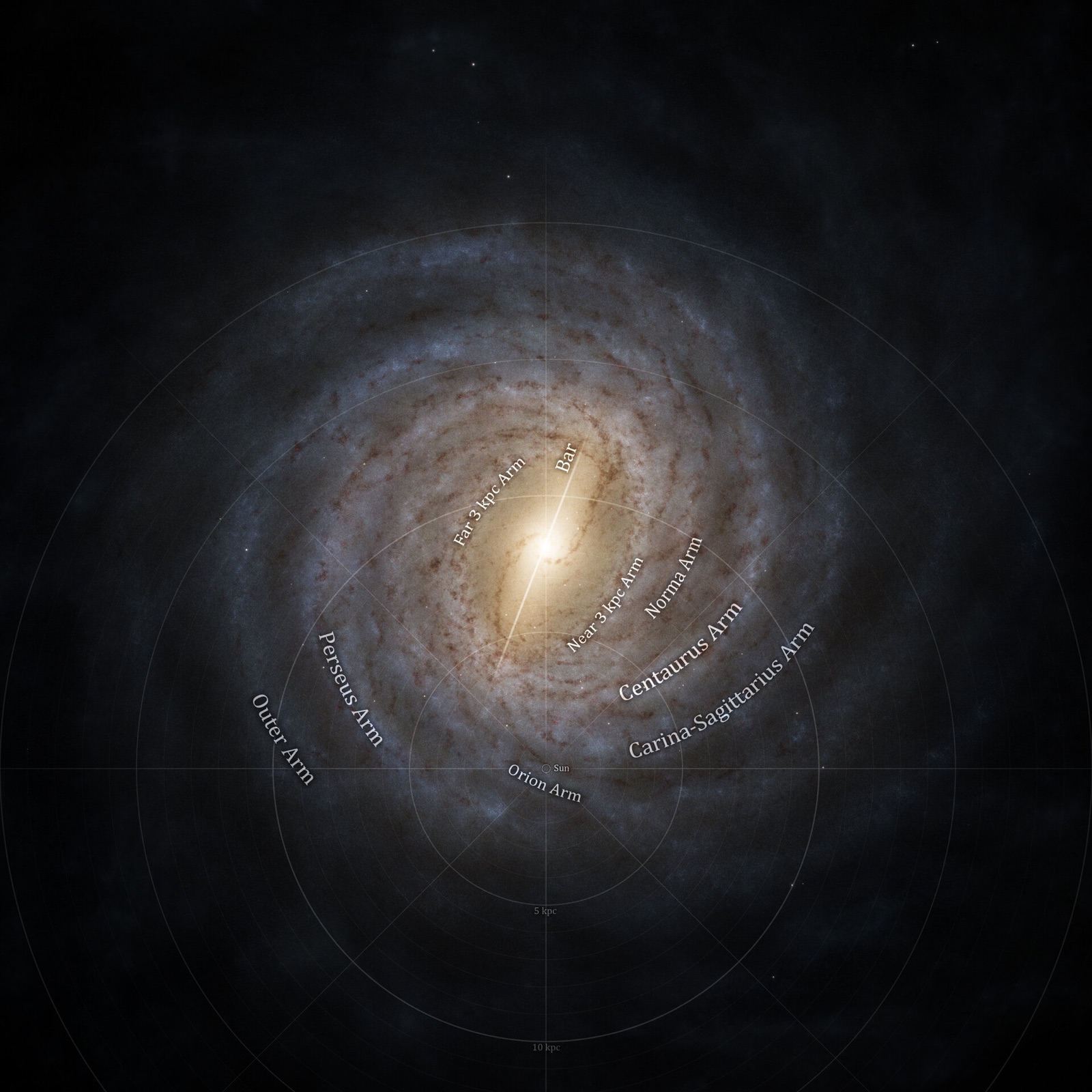 Mappa della Via Lattea vista dall’alto con i bracci a spirale e la posizione del Sole